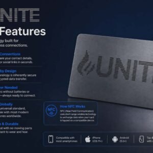 Unite NFC Connect Card