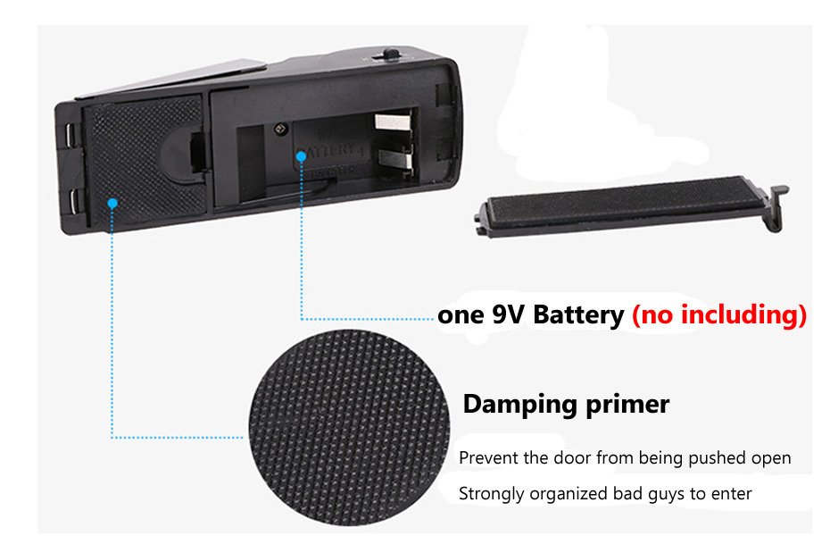 Electronic Burglar Alarm Home Security Wedge - Image 8